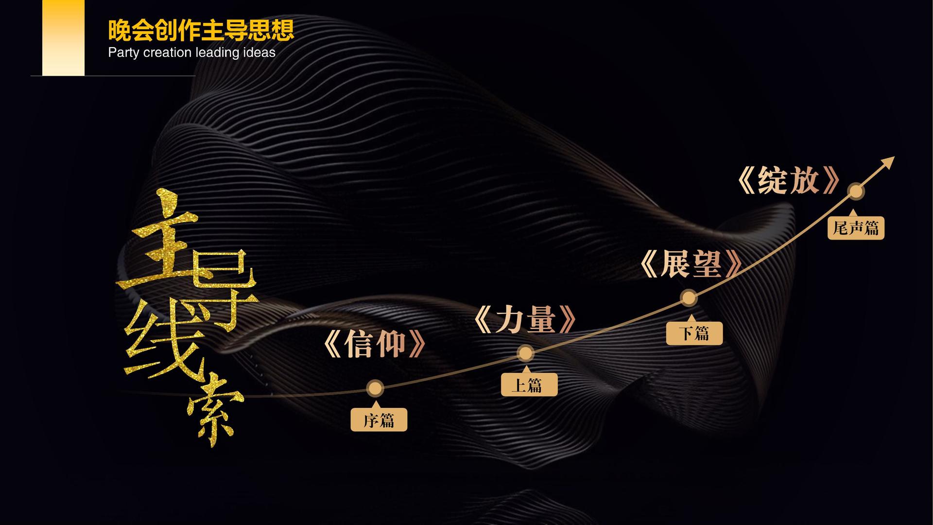 零夏影业多个重点文化项目稳步推进